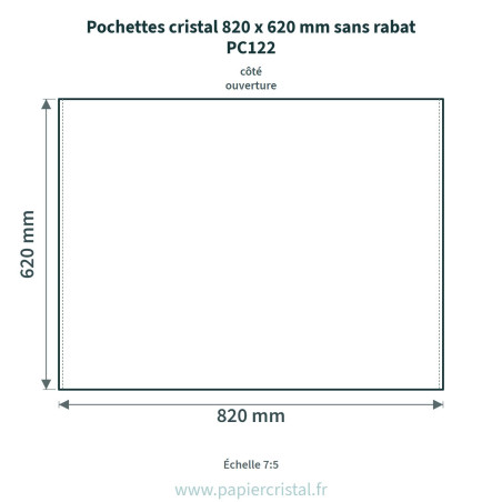 Pochettes cristal 820 x 620 mm sans rabat - 1 unité – schéma avec côtes